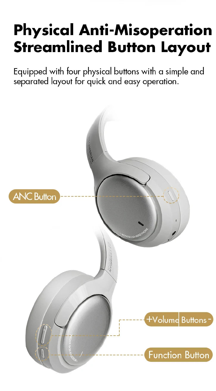 Wireless Noise Cancelling Headphones Over-Ear - Studio Audio White Tidesmit