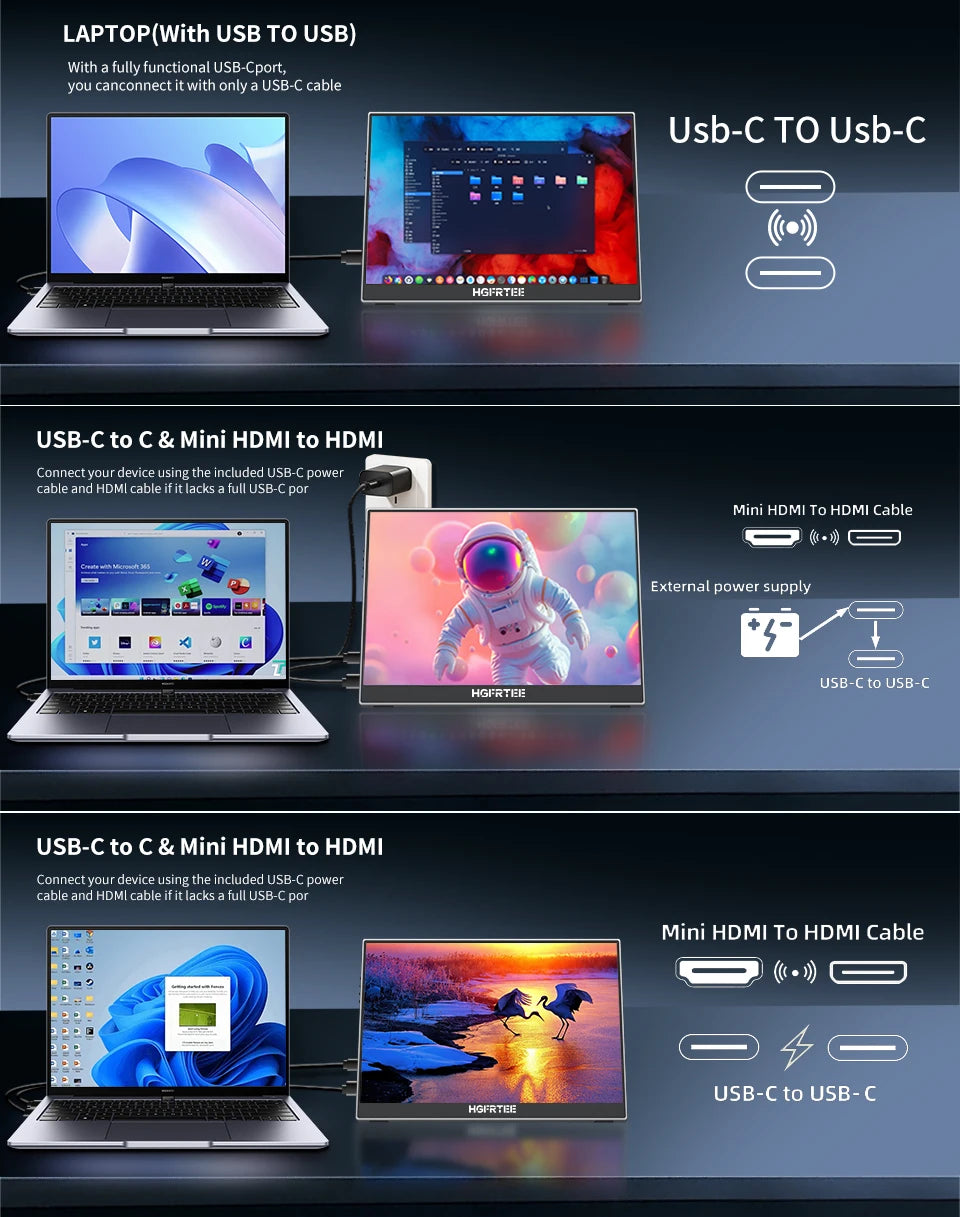 HGFRTEE 14.1 Inch Portable Monitor 1200P 16:10 Aspect Ratio 63%sRGB Second Screen for Laptop Gaming Compatible with Switch PS4/5