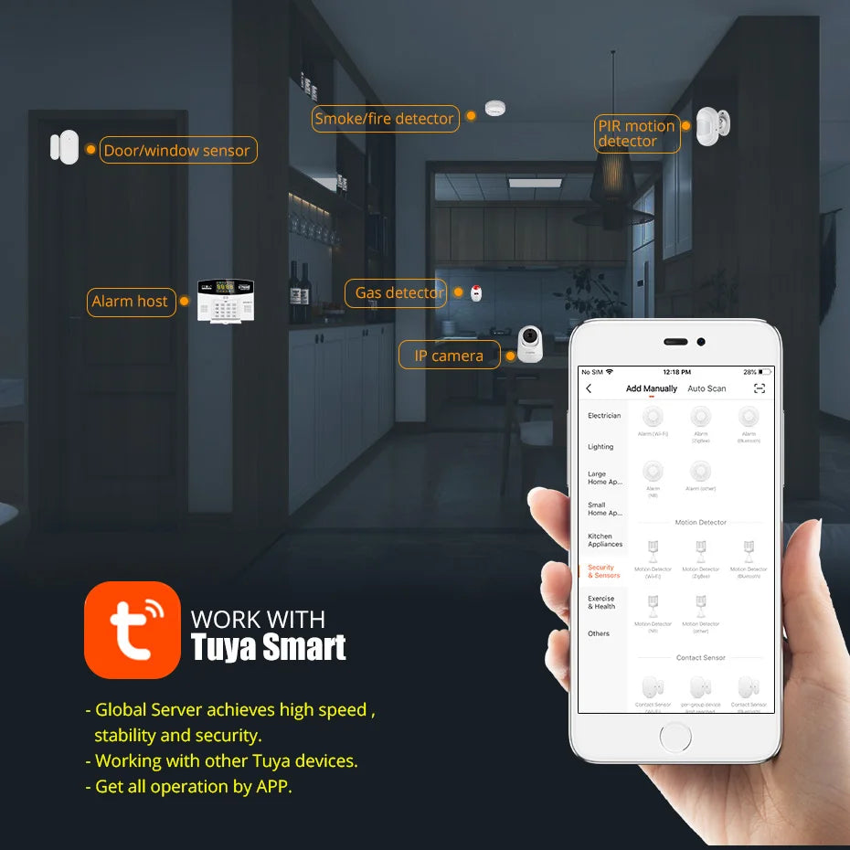 Fuers WIFI 4G 2G GSM Alarm System work with Tuya SmartBurglar Alarm Wireless Wired Security Zone Link Alexa Google Motion Sensor
