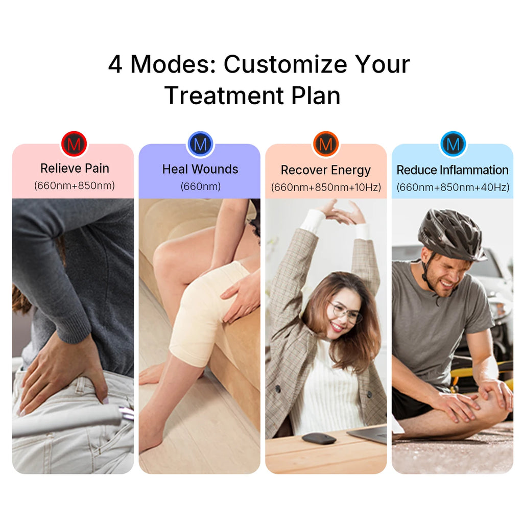 Hello Face L7 red light therapy pad showing 4 treatment modes for pain, healing, energy, and inflammation reduction.