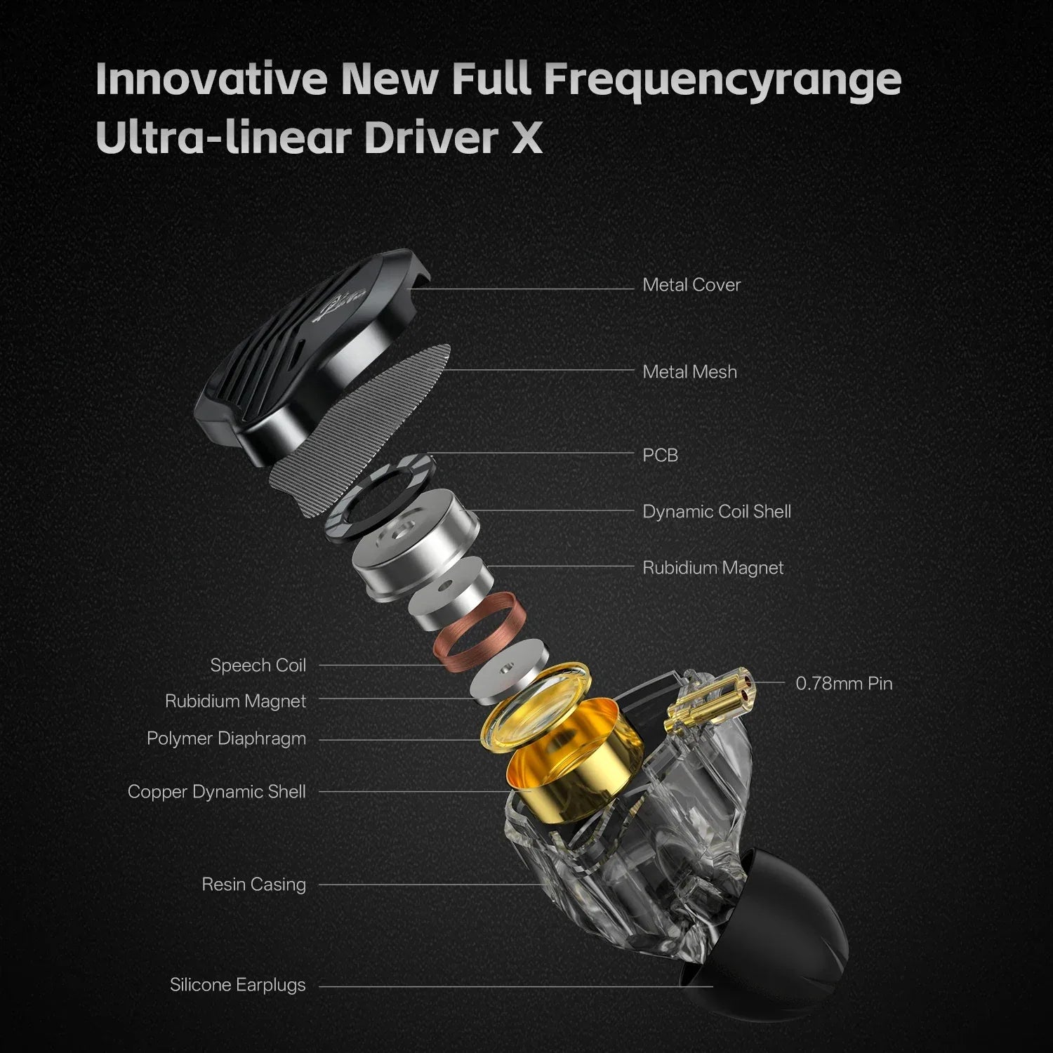 GK KUNTEN Dynamic Drive Headphones HIFI Heavy Bass Earbuds Sports Metal Headphones Detachable Headphones 2PIN KZ Zenith EDX Tidesmit