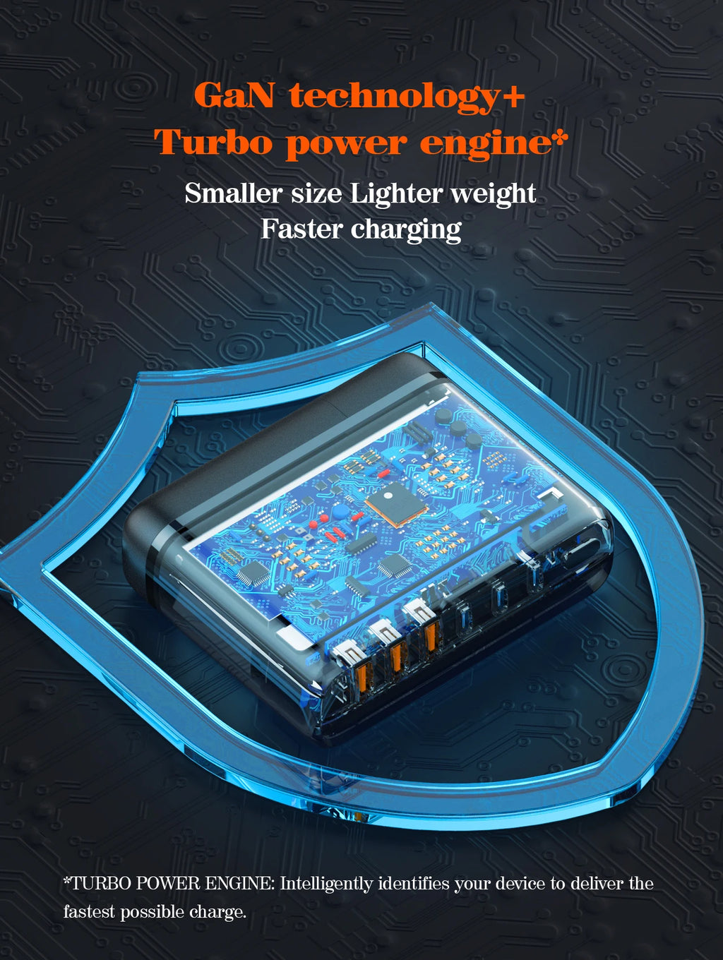 140W GaN USB C Fast Laptop Charger - PD Power Adapter Tidesmit