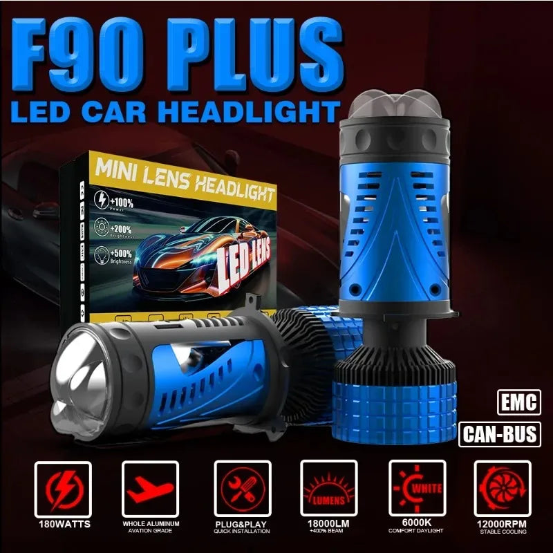 XTG H4 LED Headlights with Integrated High and Low Beams, Light Bulb with Lens, Ultra Bright Spotlight, 190W Dual Lens