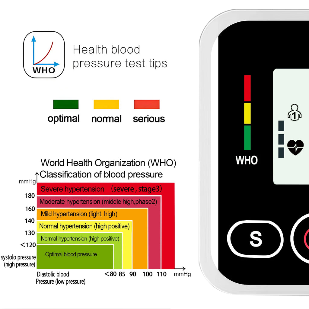 Arm Blood Pressure Monitor LCD Pressure Sensor Monitor BP Automatic Tonometer Digital Tensiometer LED Display Cuff Heart