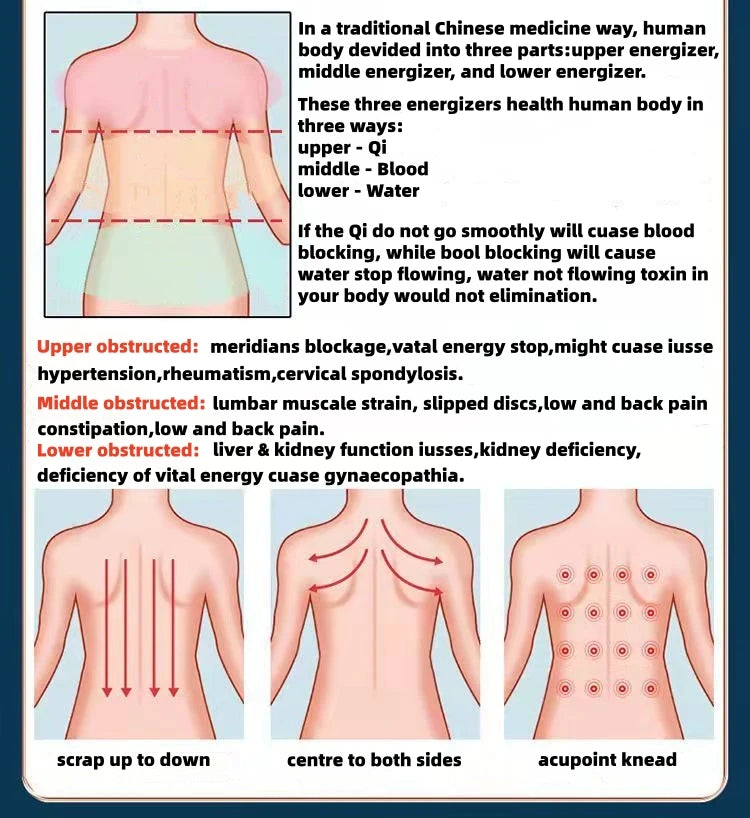 Wood Therapy Massage Kit for Lymphatic Drainage and Body Sculpting Relaxation Treatment Tidesmit