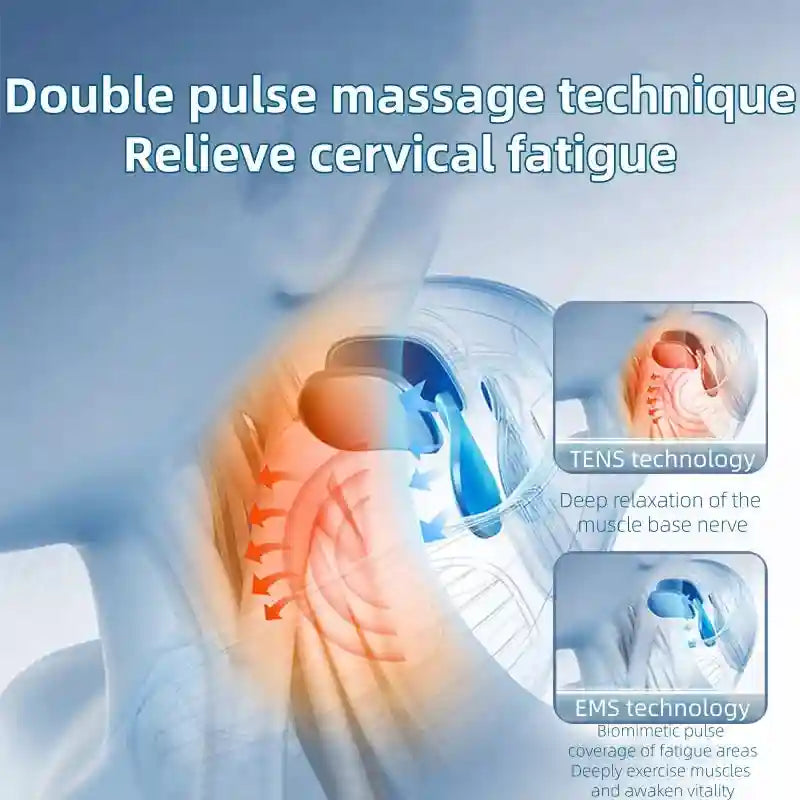 Electric Neck Massager with Heat and Shiatsu Therapy - Tidesmit White Relaxation Treatment Tidesmit