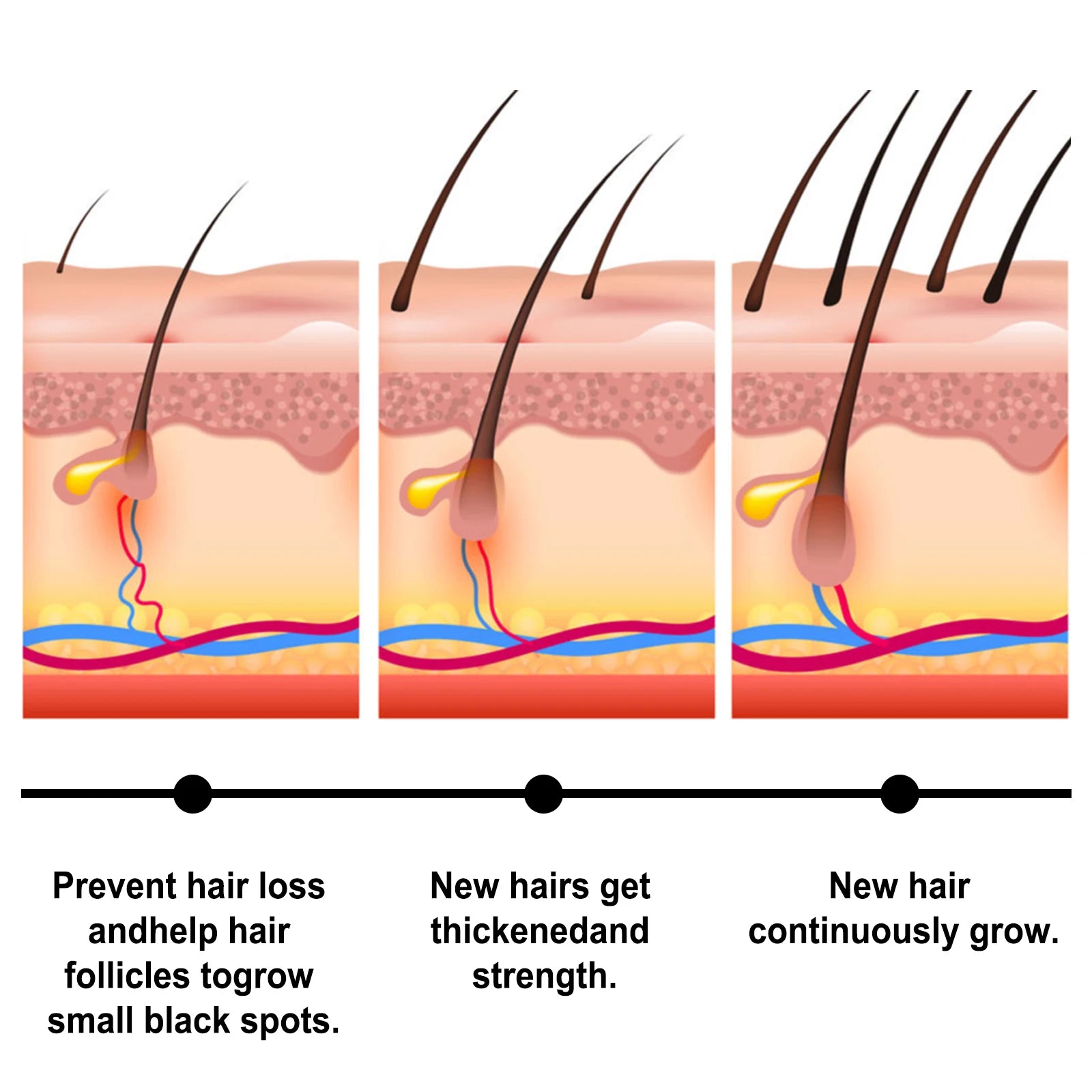 Tidesmit hair growth oil spray for effective hair regrowth, follicle repair, and strengthening to prevent hair loss.