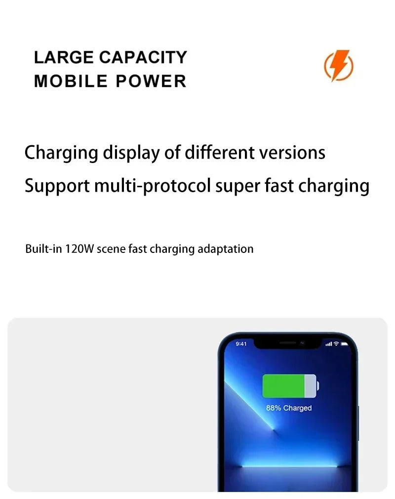Tidesmit High Capacity Portable Power Bank 200000mAh Fast Charging Tidesmit