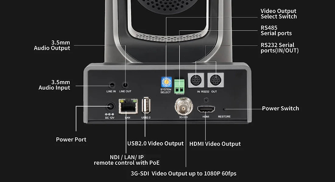 Runpu 4K60FPS NDI Camera POE 12X 20X Zoom AI Tracking PTZ Camera SDI HDMI USB POE IP Conference Camera for Church Live Streaming