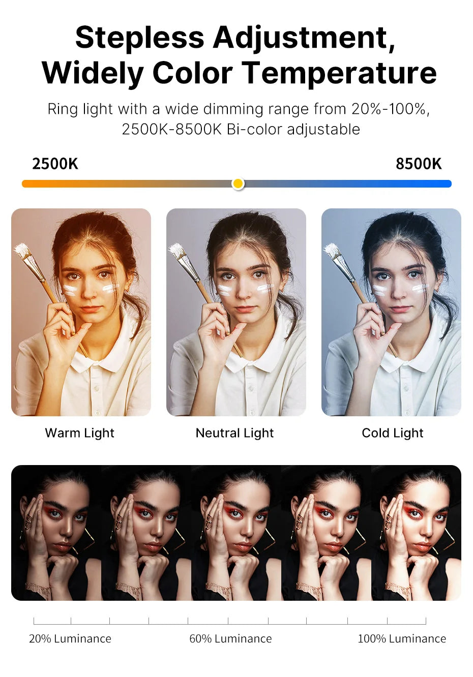 Bi-Color LED Ring Light for Video - Adjustable Dimmable Vlog Rig Tidesmit