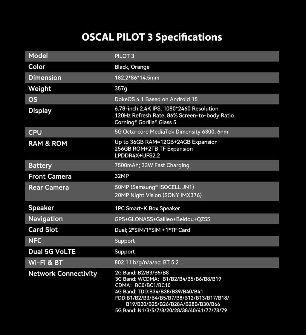 Blackview OSCAL PILOT 3 5G AI Rugged Smartphone MTK 6300, 6.78" 2.4K Display 120Hz, 12GB 256GB, 7500Amh Battery Phone,Android15