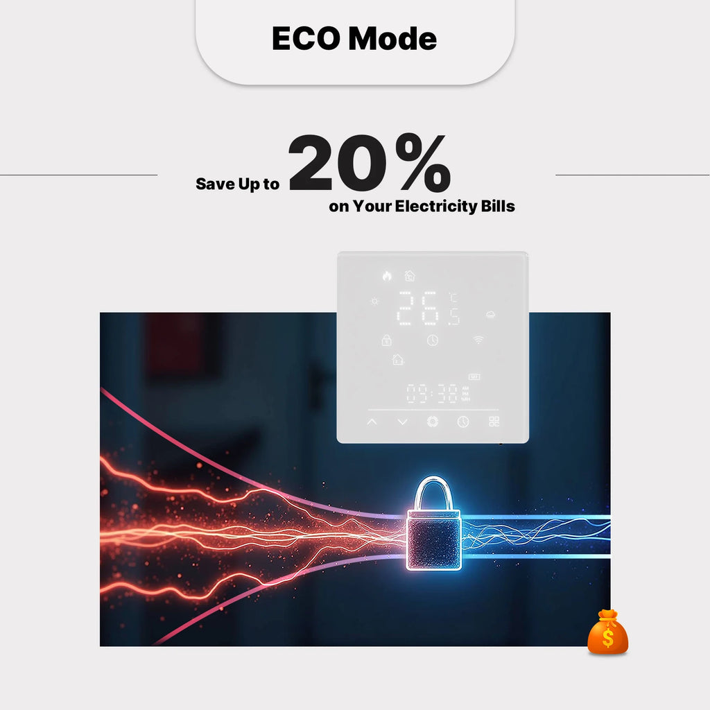 Moes Matter Smart Thermostat Works with Apple HomeKit Alexa Google Home SmartThings Programmable Temp Controller GA GB GC