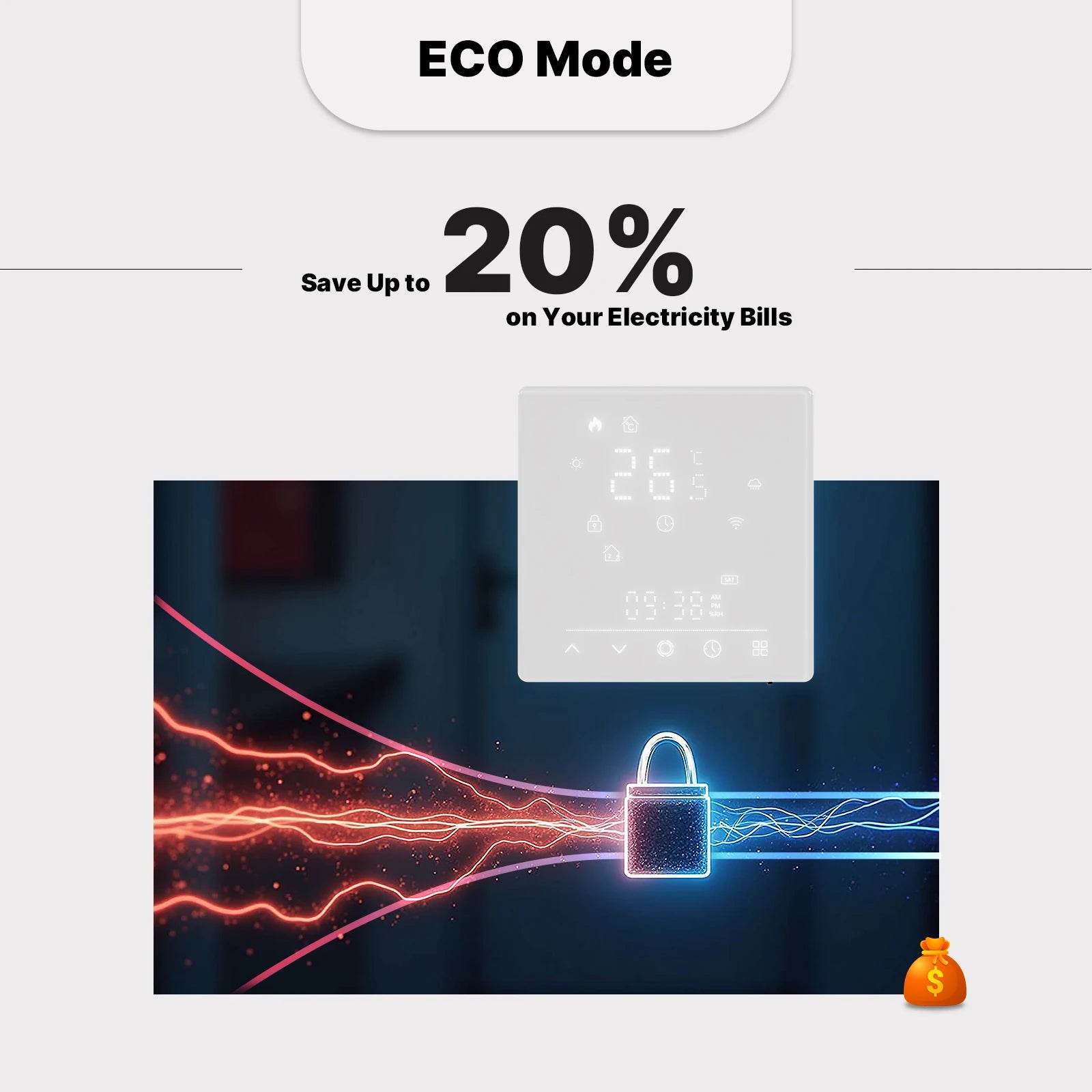 Moes Matter Smart Thermostat Works with Apple HomeKit Alexa Google Home SmartThings Programmable Temp Controller GA GB GC