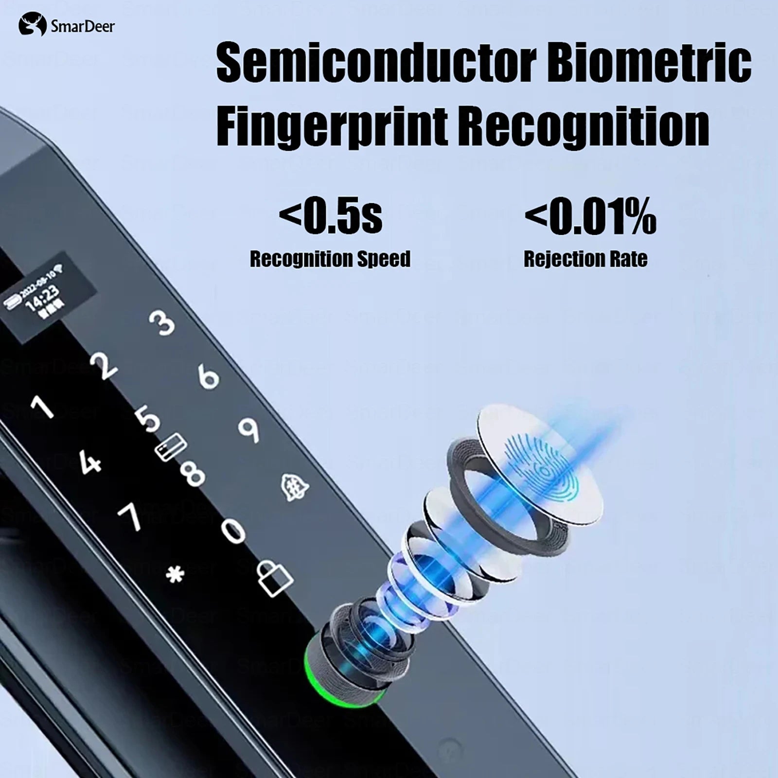 SmarDeer Fingerprint Door Lock 3D Face Palm Vein Smart Lock Visual Camera Doorbell Tuya WiFi Fingerprint Keyless Electronic Lock