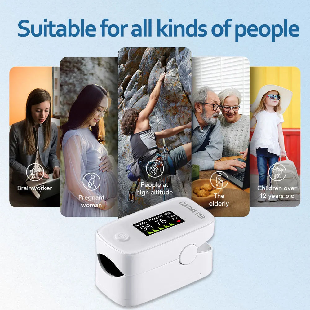 Fingertip Pulse Oximeter Blood Oxygen Saturation Monitor with Alarm, Plethysmograph and Perfusion Index