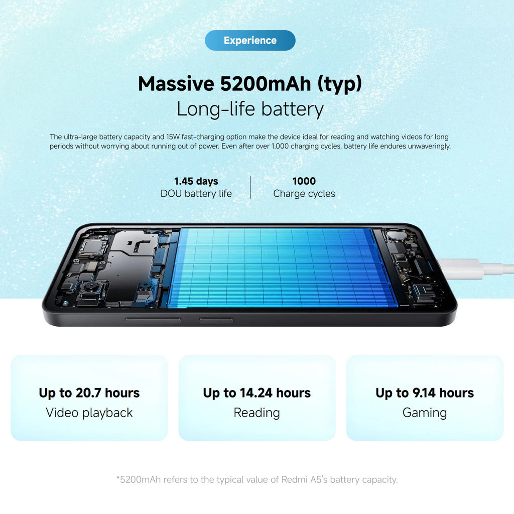 Xiaomi Redmi A5 Smartphone 128GB - 120Hz Fast Display AE Tidesmit