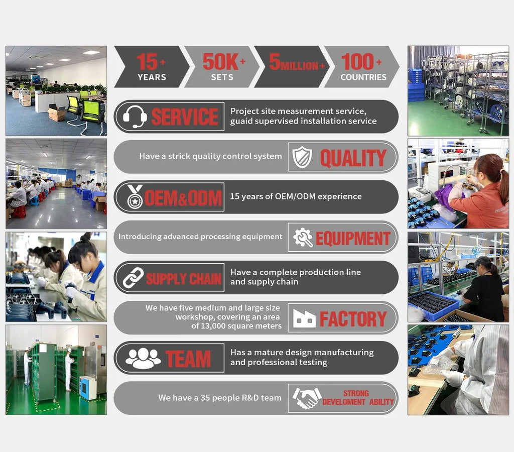 Barcode scanner module quality control and manufacturing process infographic