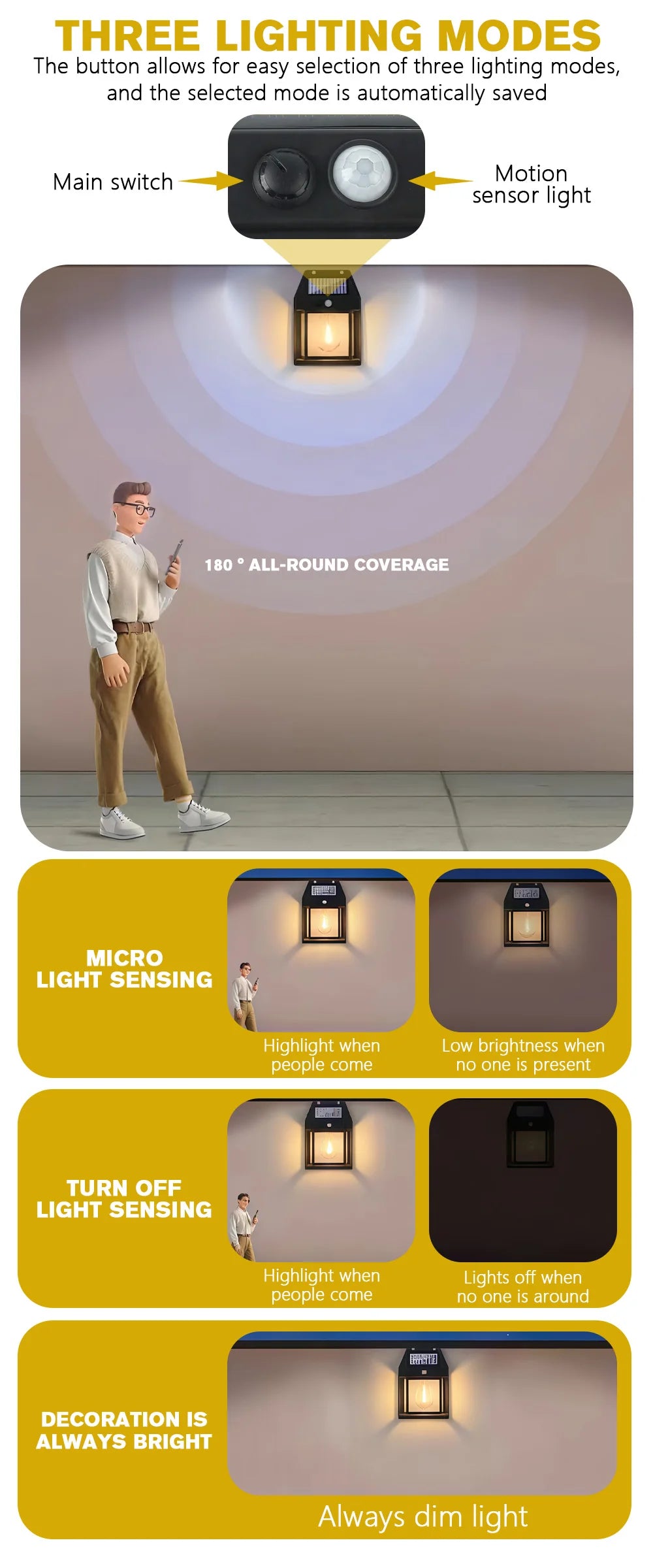 Solar Wall Light Outdoor Waterproof Motion Sensor Lamp Garden Decor Light for Porch Pathway Patio Yard Decorative Lighting