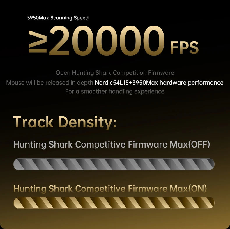 8K Receiver & V8 Wireless Mouse,Attack Shark PAW3950Max Sensor,0.168ms Key Delay and Golden Right Hand Design,Black/White Choice