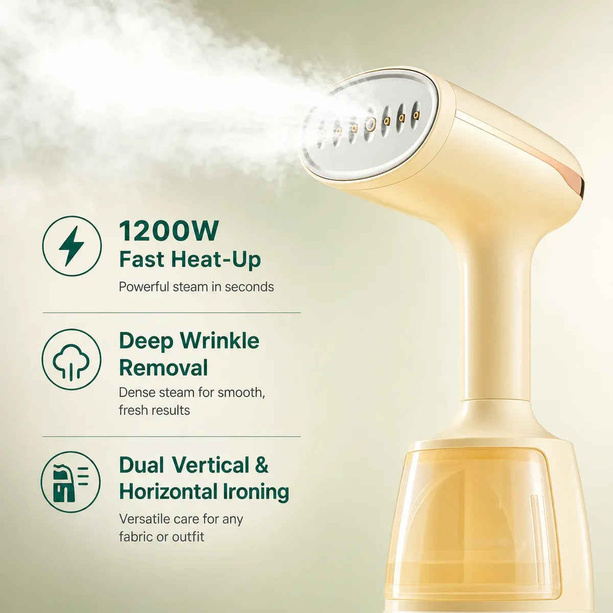 OBOVAY Handheld Garment Steamer 1200W 220ml Portable
