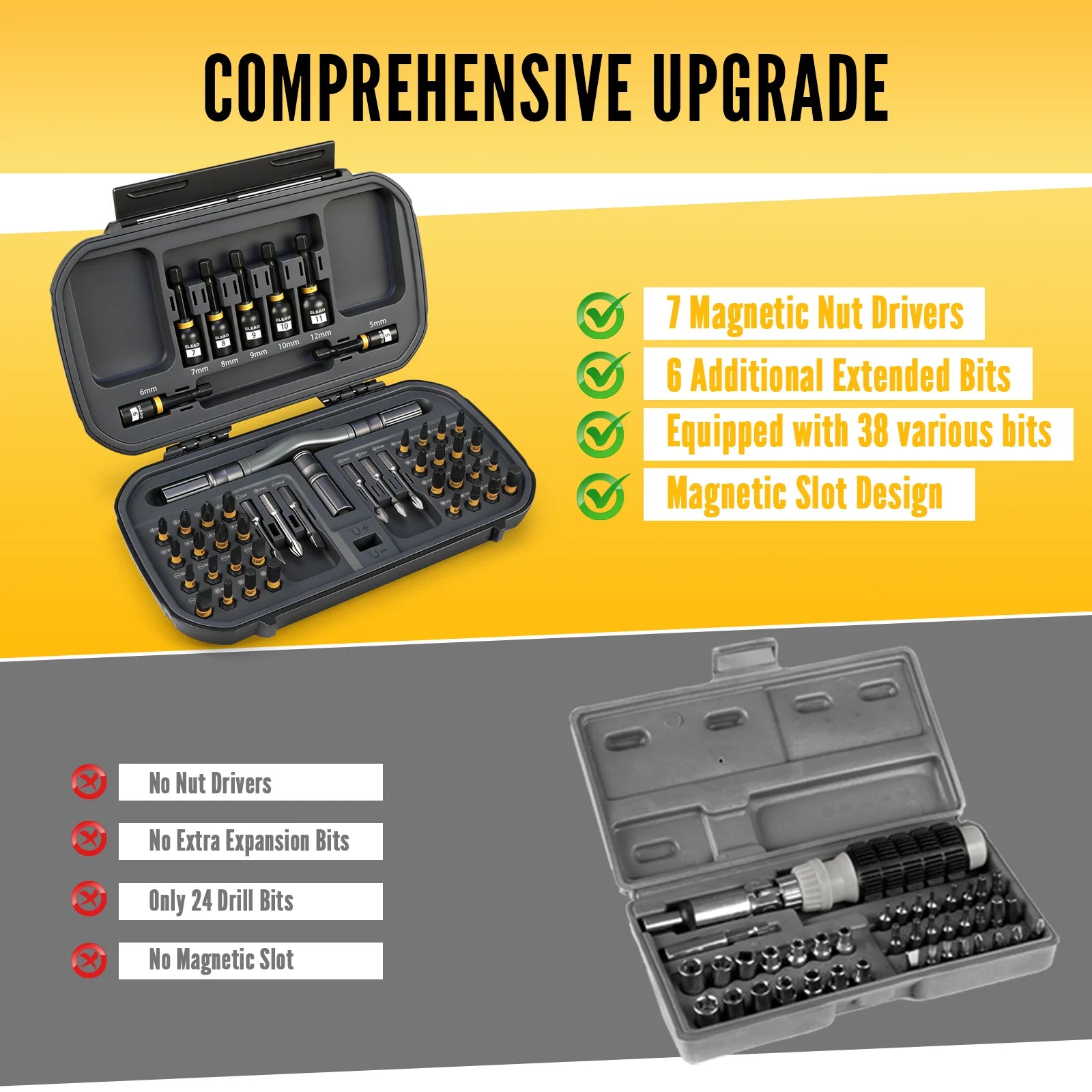 ED 46-in-1 Magnetic Ratchet Screwdriver Set with Bits, Nut Drivers & Storage Case, Multi Repair Tool Kit for Furniture, Computer