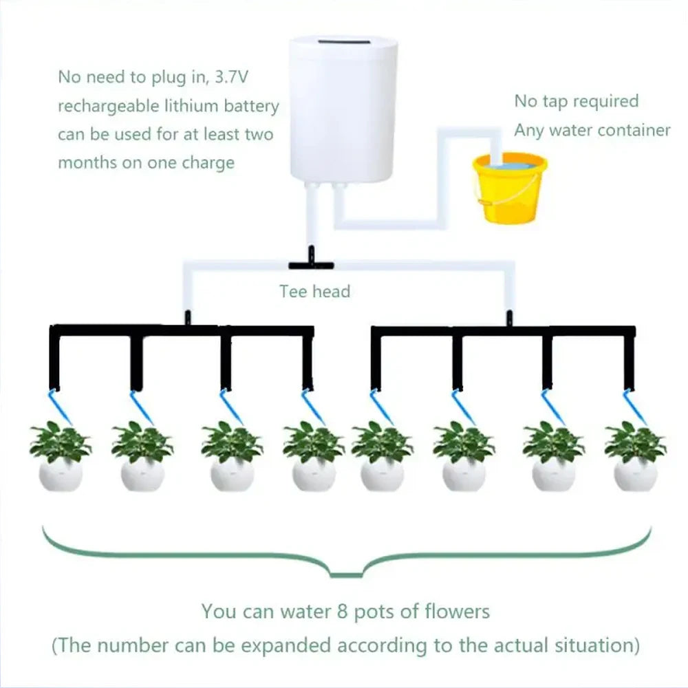 2-16Head Self-Watering Kits Intelligent Drip Irrigation Automatic Watering System Kits Plant Watering Spike Device Water Dripper