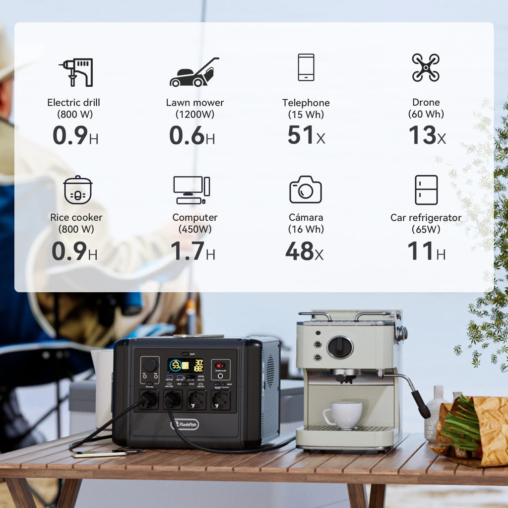 Portable Power Station FlashFish T1200S 768Wh 1200W LiFePO4 Solar Generator, PD Fast Charge Wireless Charging Outdoor Emergency Battery Pack