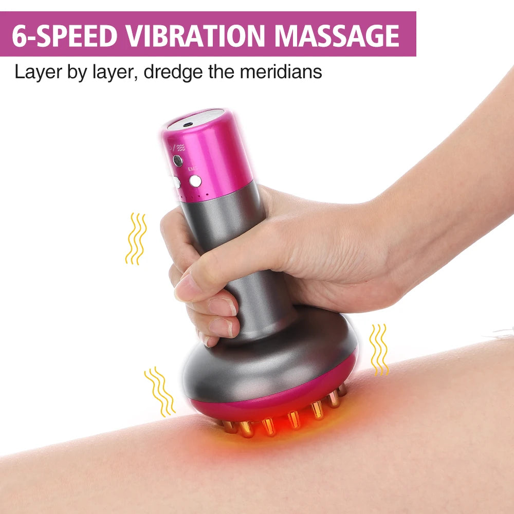 Electric Gua Sha Massager - Heated Portable Device for Lymphatic Drainage Relaxation Treatment Tidesmit