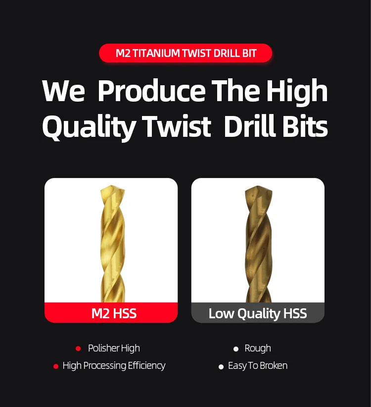 ABAOTE Titanium Twist Drill HSS High Speed Steel Drill Bits 10Pcs Power Tools 1MM 1.5MM 2MM 2.5MM 3MM For Metal Drill Tool