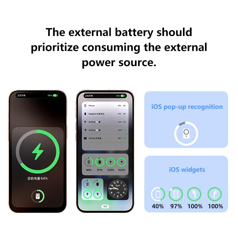Magnetic Fast Charging Power Bank - High Capacity Travel Battery Pack Tidesmit