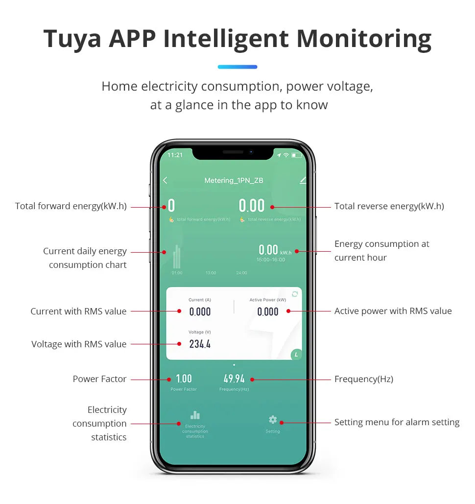 Zemismart Smart Energy Meter Zigbee Monitor Electric Sensor Measure Work with Tuya App Supports Home Assistant via Zigbee2MQTT
