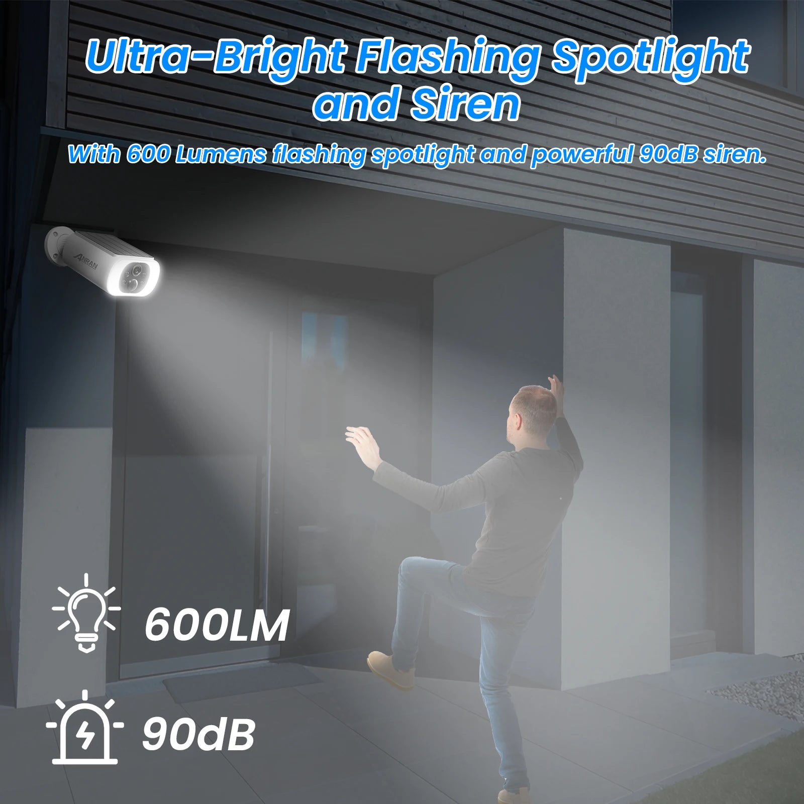 ANRAN 2K Solar Camera Built-in Battery 3MP 2.4G WIFI Security Camera Flood lights Free Basic Cloud Storage Color Night Vision