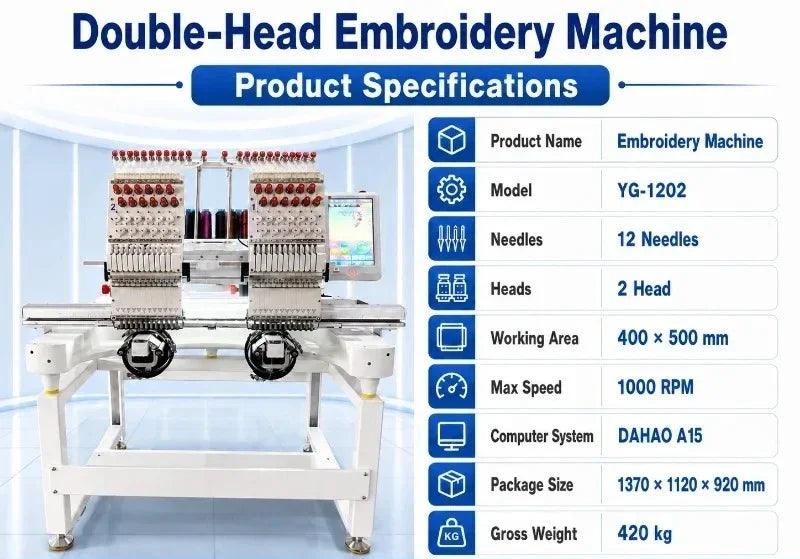 Custom Single Head Embroidery Machine New Home Use Eco-Friendly Computerized High-Speed 1200 RPM Automatic Color Change Retail
