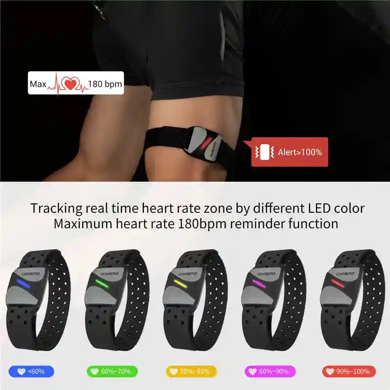 Heart Rate Monitor Armband HW807 | Bluetooth ANT+ Fitness Tracker Tidesmit