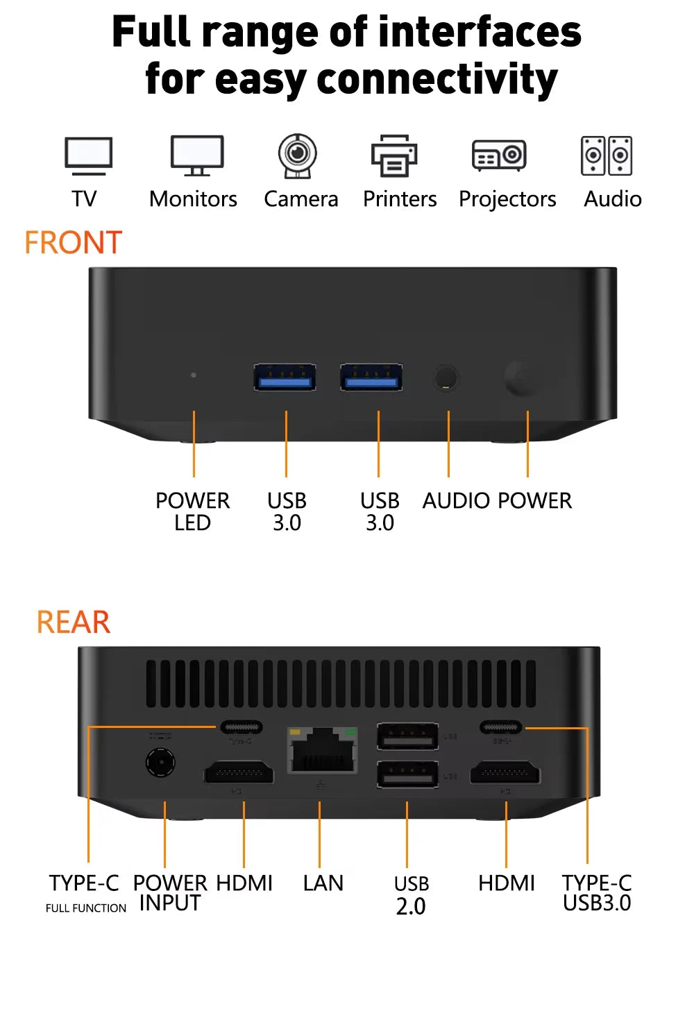 2026 Intel Core i9 10980HK Portable i9 Mini PC Computer Windows 11 32GB 1TB Gaming Computer WiFi 6 USB Portable Mini Desktop PC