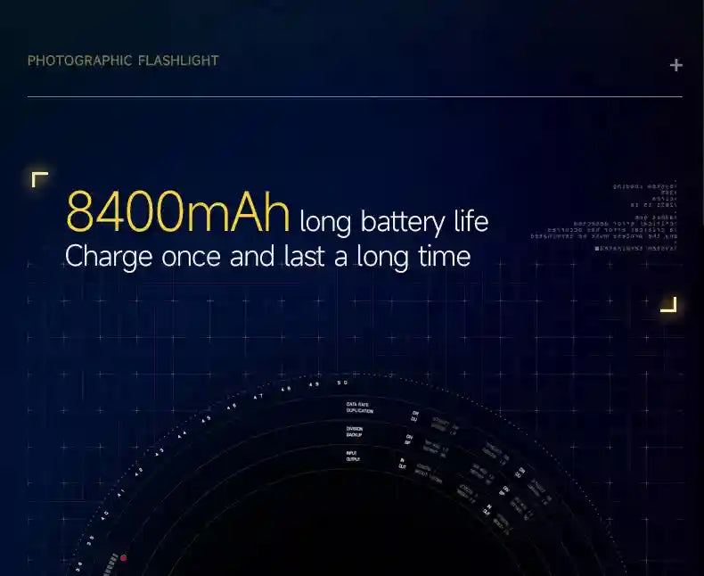 Photographic flashlight with an 8400mAh battery for long-lasting use, shown as a black, circular interface graphic.
