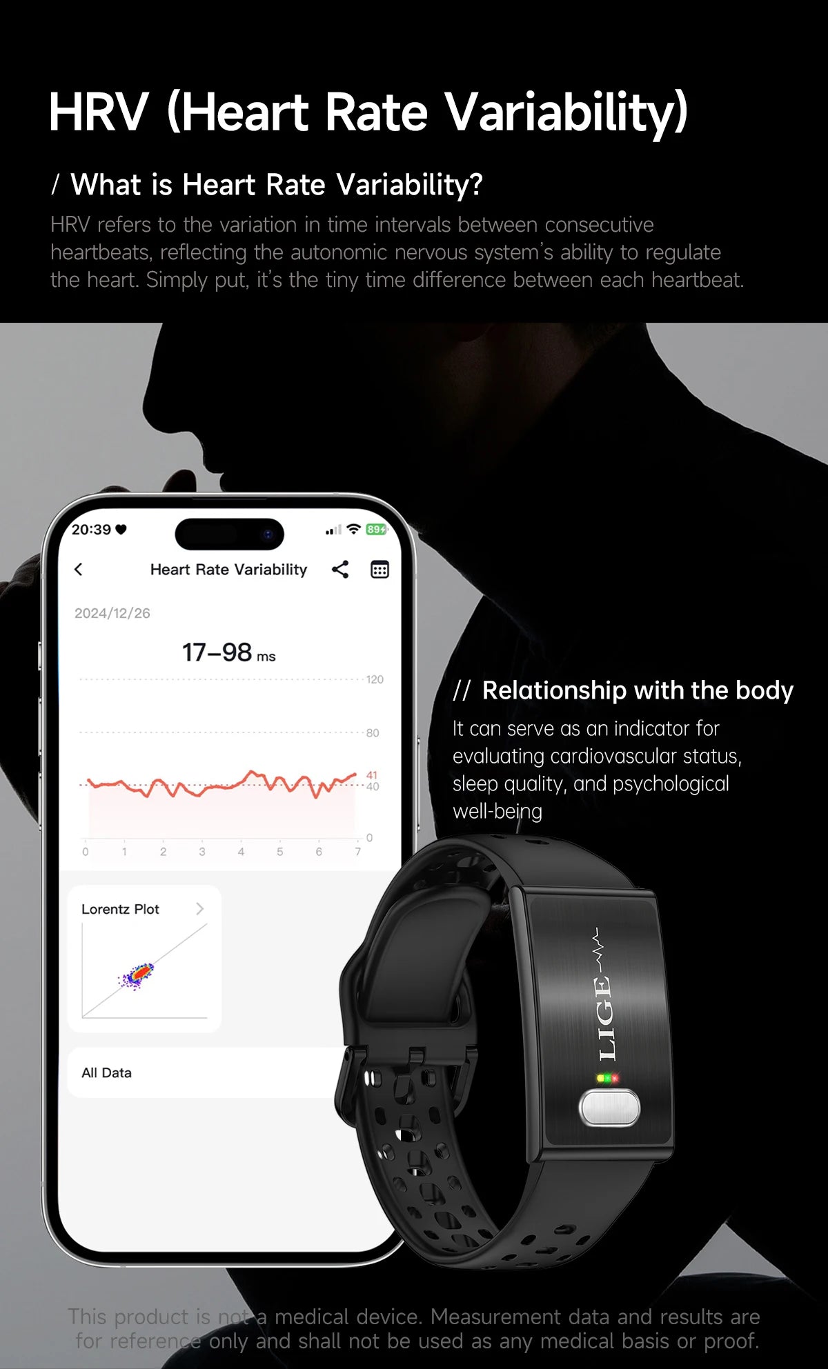 LIGE New ECG+PPG Smart Bracelet Heart Rate Health Monitoring Thermometer HPV Test Reports Waterproof Sports Tracker Smart Watch