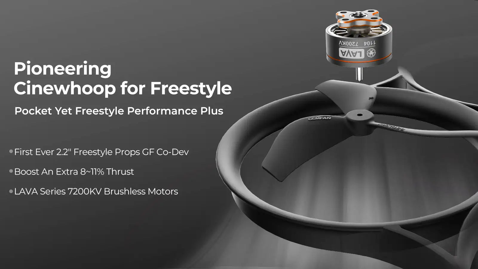 Pavo20 Pro II FPV Drone with ELRS 1104 Motors - High Performance System Tidesmit