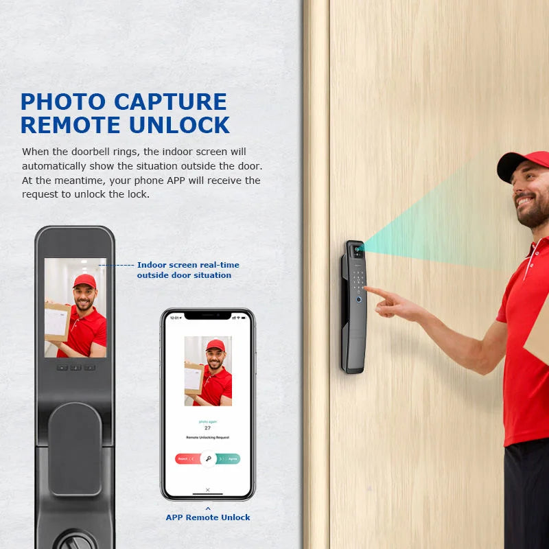 WiFi Tuya APP English/Russian/Spanish/Portuguese Voice Digital 3D Face Recognition Fingerprint Smart Door Lock