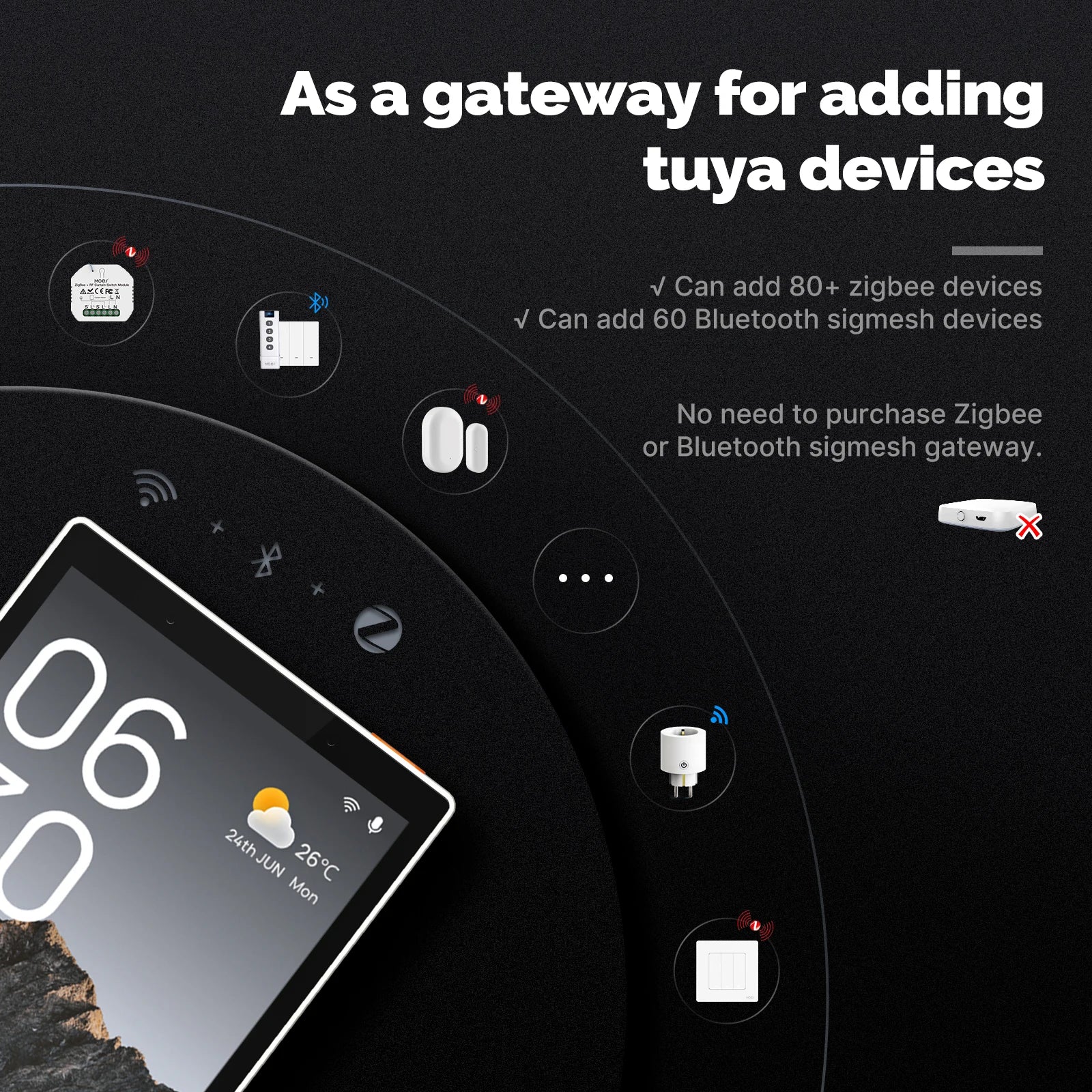 MOES Tuya Wifi Smart 5-inch Touch Screen US Center Control Panel Voice Control Alexa And ZigBee Gateway Built-in Scene Control