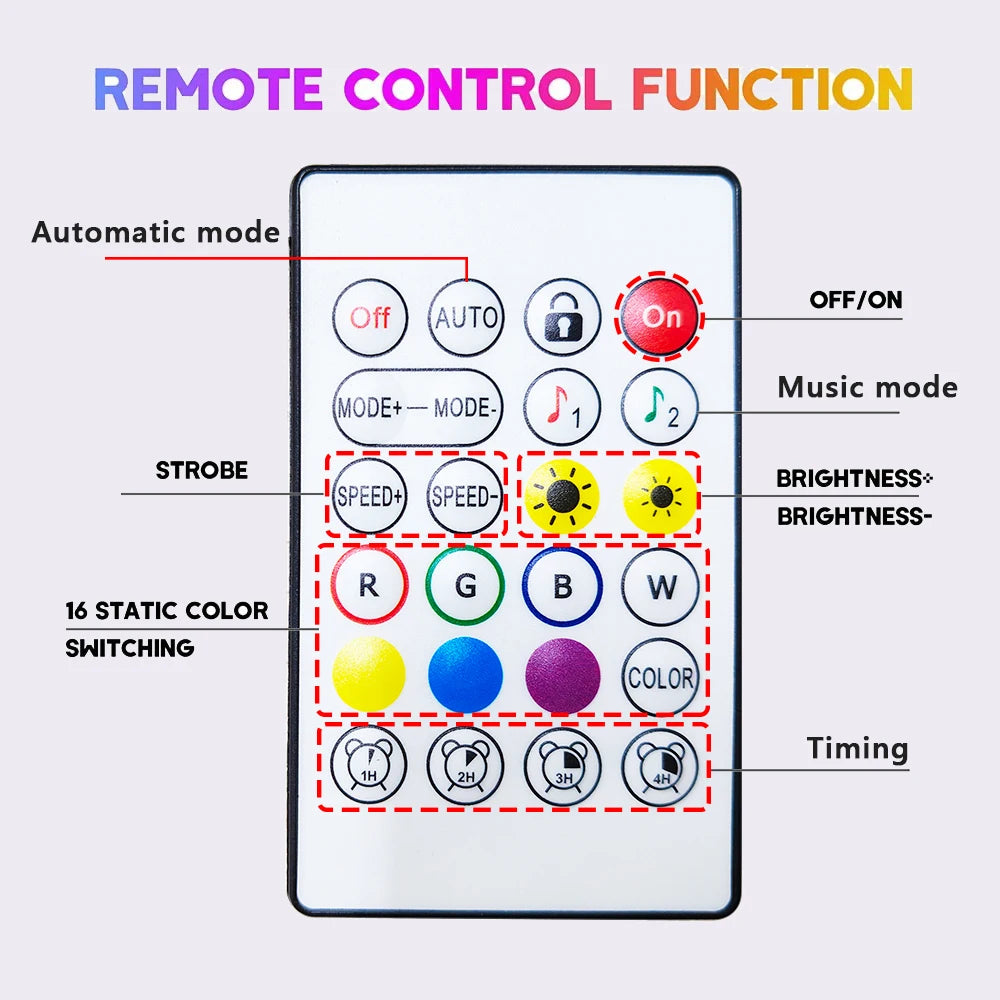 RGB Neon Light LED Rope Light Waterproof APP Remote Control Music Sync 24V Flexible DIY Silicone Strip Light for Indoor Outdoor