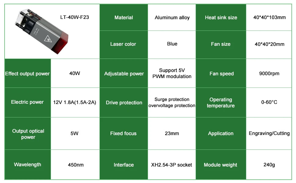 LASER TREE 20w 40W 80W Laser Module 450nm Laser Head Blue Laser for Cnc Laser Engraving Cutting Machine WoodWorking DIY Tools