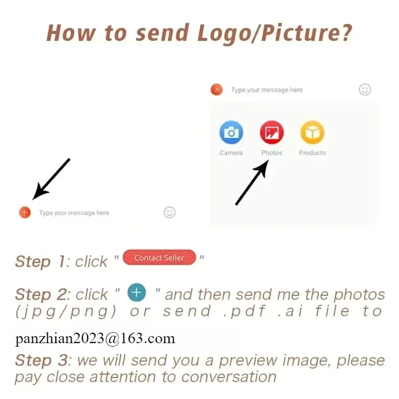 How-to graphic for sending logo or picture, with step instructions and phone UI icons.