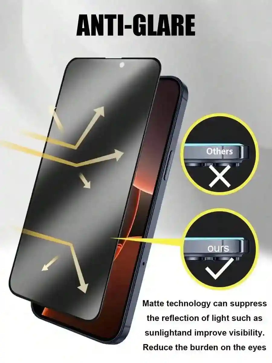 1 Pc Anti-Spy Matte Privacy Tempered Glass Screen Protector Compatible With IPhone 17/17 Air/17 Pro/17 Pro Max/16/16 Plus/16 Pro AE Tidesmit