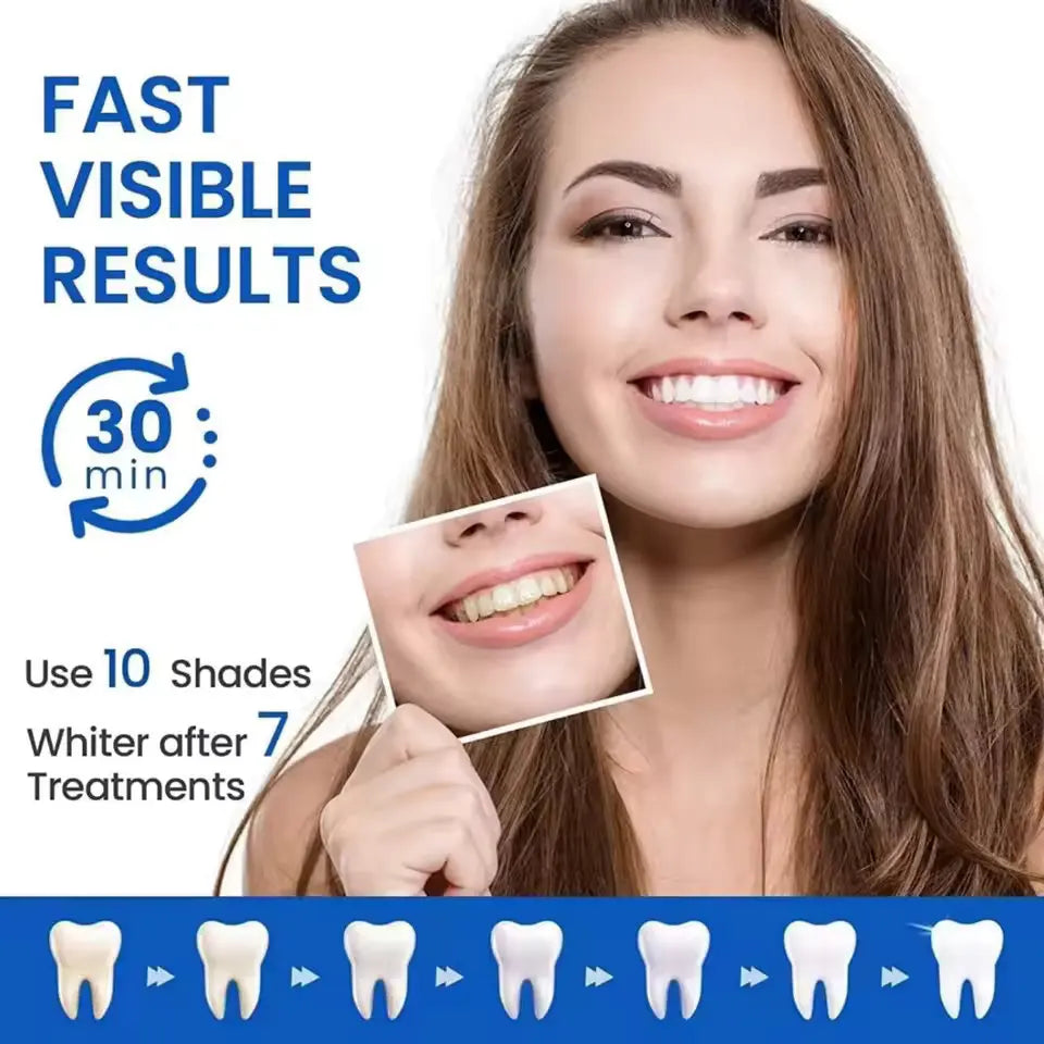 Tidesmit 5D gel teeth whitening strips kit for professional dental oral hygiene and effective enamel brightening