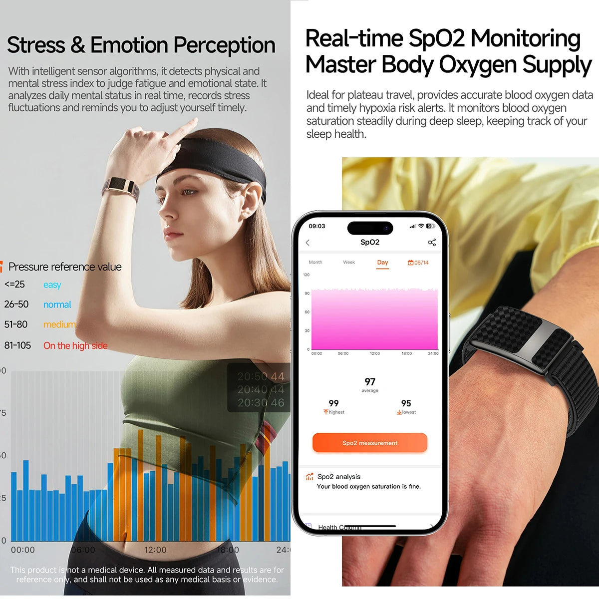 VWAR FLOW ECG Smart Fitness Bracelet Heart Rate Blood Oxygen Sleep Monitor Body Temperature Stress Tracker Women Men Health Band