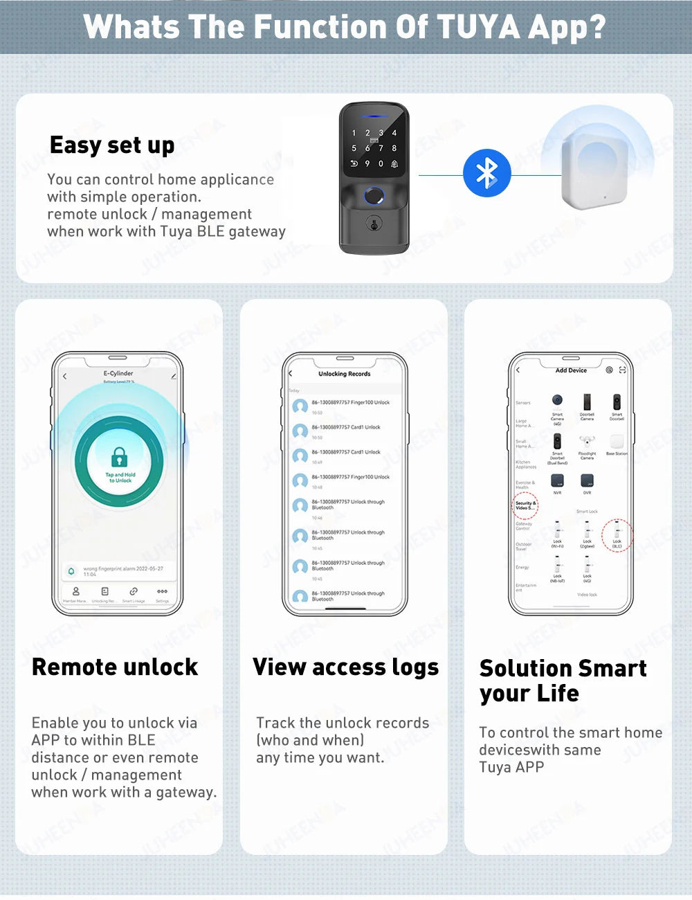 Tuya BLE WiFi Smart Door Lock Fingerprint Password RFID Card Key Unlock APP Control Electronic Deadbolt Lock for Home Office