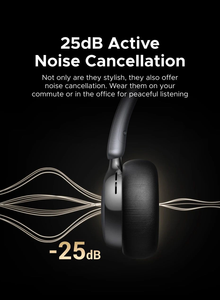Wireless Headphones with Active Noise Cancellation | Cloud Foam Comfort Tidesmit