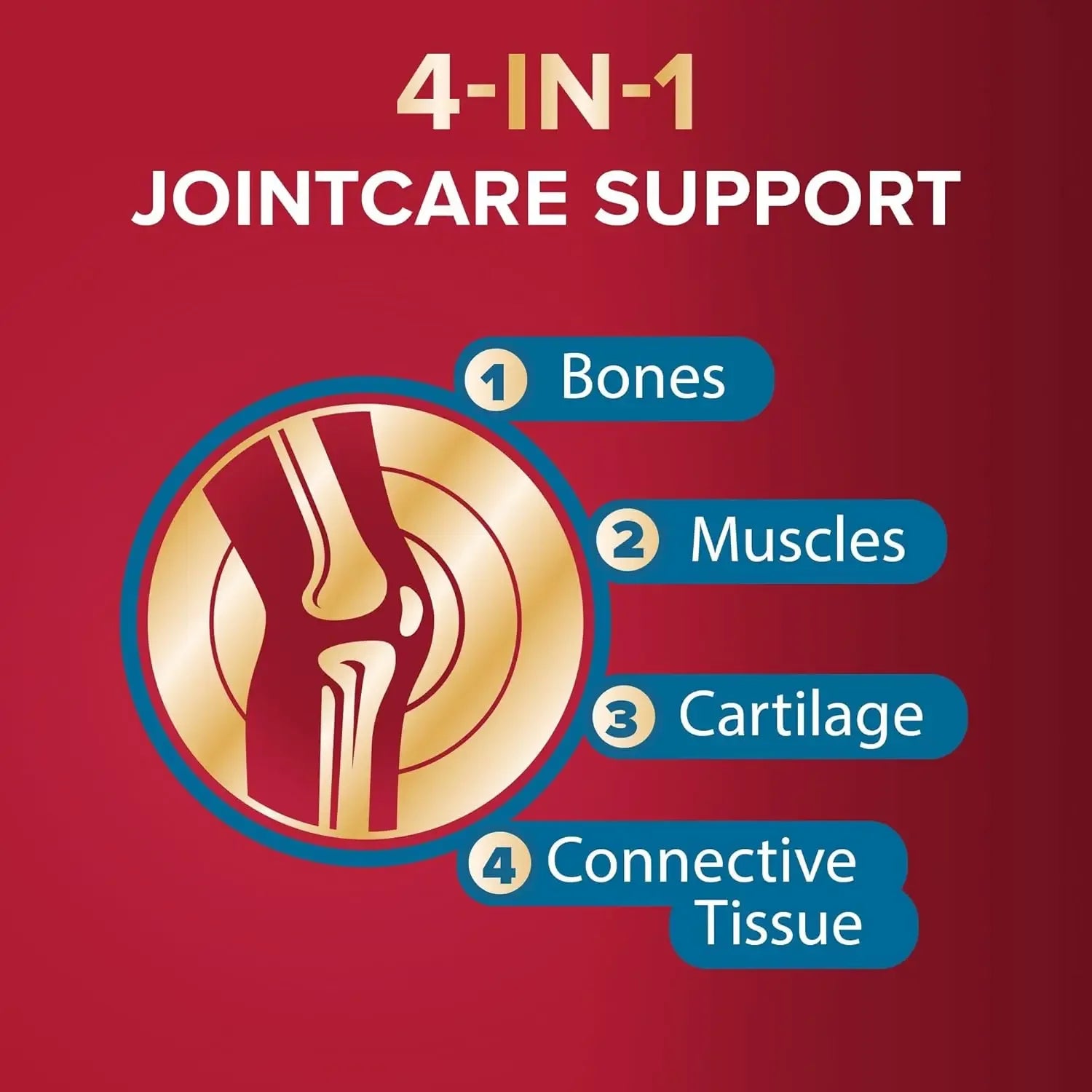 Seven Seas JointCare Essential: Omega-3, Glucosamine, Chondroitin, Vitamins C & D, Mn, Zn, 60-Day Food Supplements