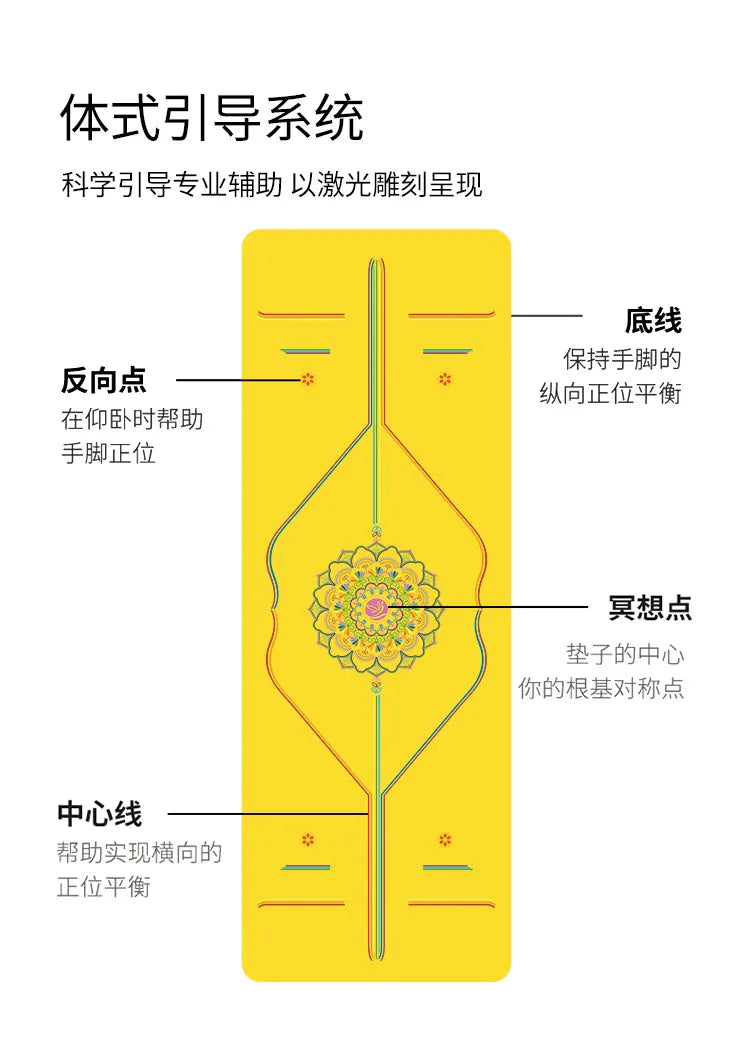 Rainbow Yoga Mat PU Natural Rubber Non-slip Sports Fitness Mat